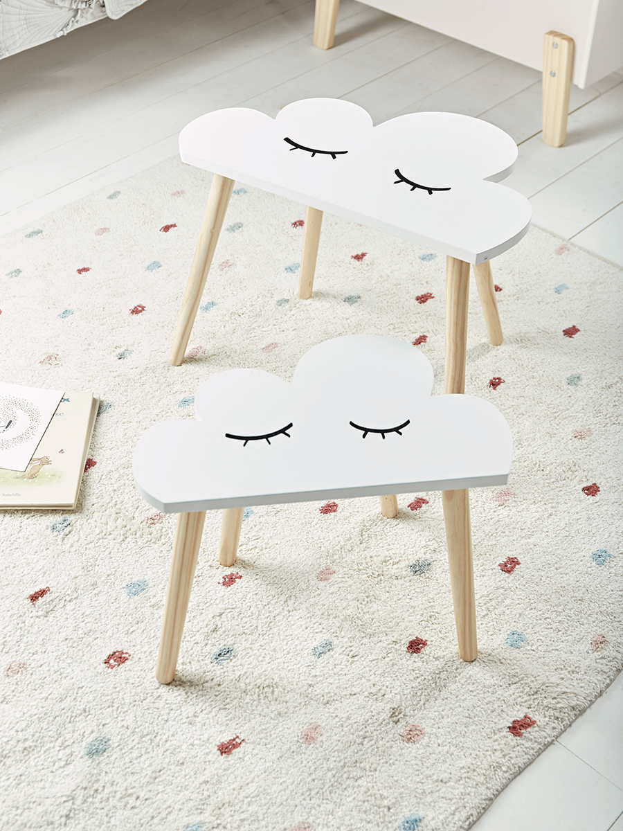 

Two Cloud Tables