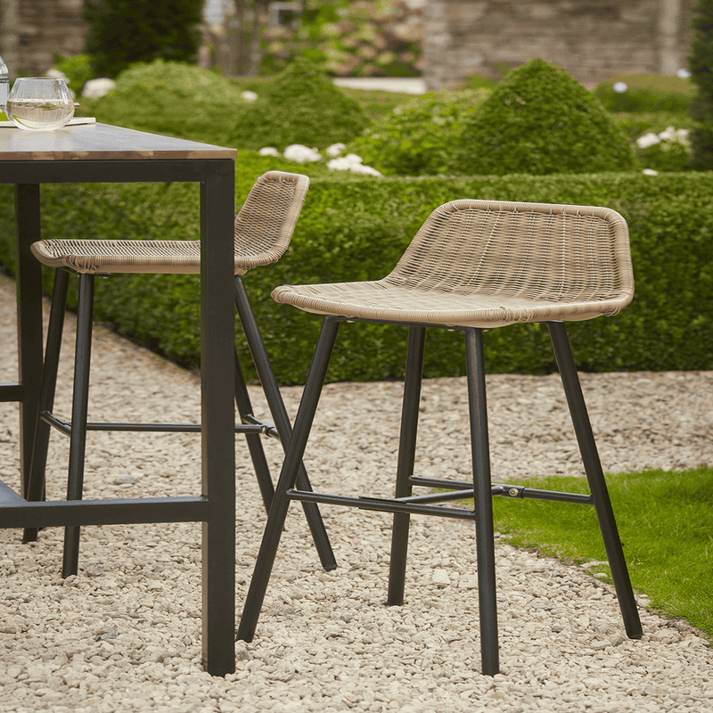 Cheap high bar stools hot sale