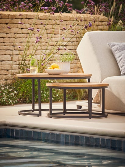 Set of 2 Outdoor Nesting Coffee Tables