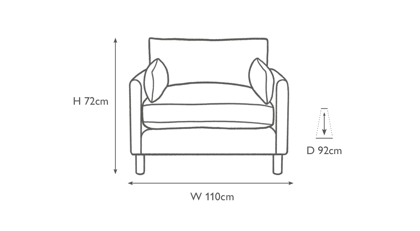 Sofa Dimensions